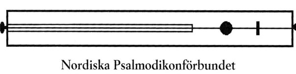 Nordiska Psalmodikonförbundet